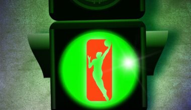 WNBA Players Didn’t Just Get Paid—They Took Control With New CBA