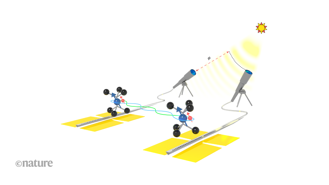 Quantum entanglement as a tool to image distant astronomical objects