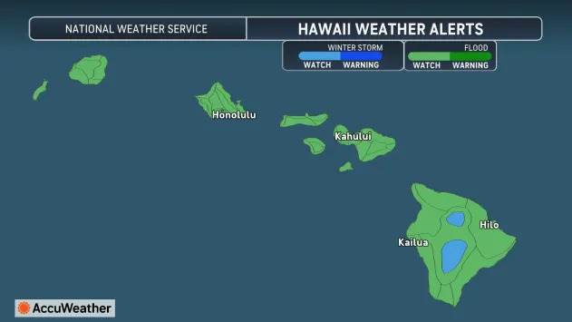 Active weather alerts in Hawaii, including flooding and winter conditions, on March 11, 2026. 