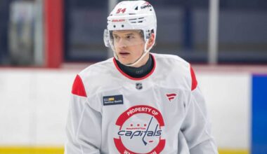 David Kampf joins Capitals on road trip, could play against Mammoth: ‘We’re just trying to get him up to speed as quickly as we can’