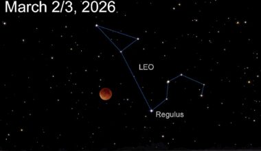 Dennis Mammana: Stay Up Late for a Sky Show as Moon Turns Copper in Total Lunar Eclipse | Outdoors