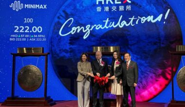 China's Minimax reports strong revenue growth, charts broader AI ambitions