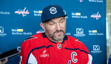 Alex Ovechkin names the three forwards and three defensemen he is most impressed by in today’s NHL