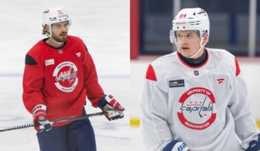 Timothy Liljegren and David Kampf will not make their Capitals debuts against the Flames
