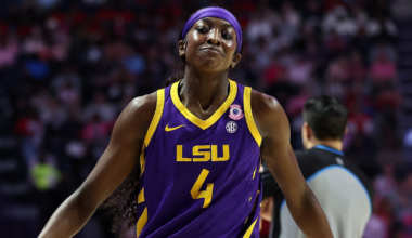35 WNBA Draft prospects to watch in the 2026 NCAA Tournament