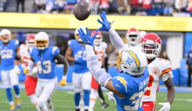 Chiefs Free Agency: Recapping 5 external signings from first week