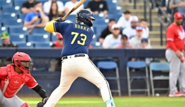A look at MLB Pipeline’s 2026 Top 30 Brewers prospects