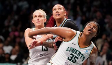 Project B: In one year, Valencia will host women’s basketball stars