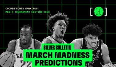 2026 March Madness Predictions