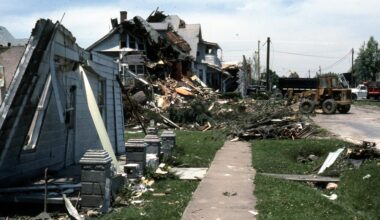 The Scope of the Challenge