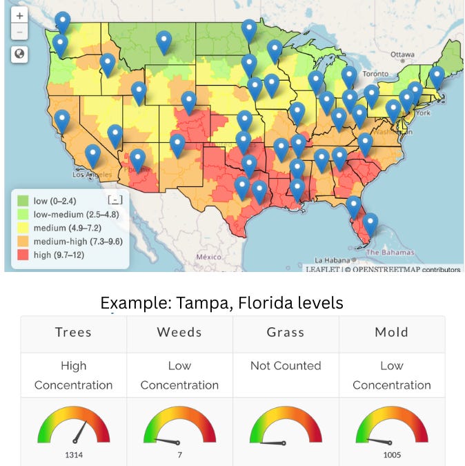 Cue the allergies and time change, the flu vaccine process is starting, WH's impact on Tylenol, and good news