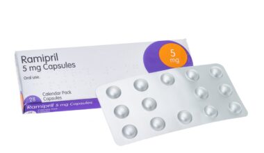 Urgent recall of common blood pressure medication amid warning over ‘dizziness’ - The Independent