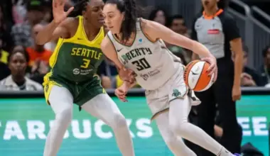 WNBA and WNBPA Negotiations Extend into Second Night