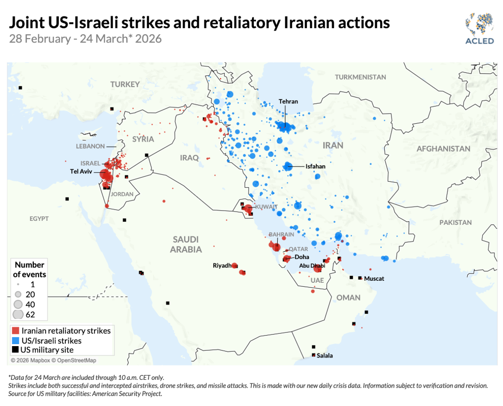 Joint US-Israeli strikes and retaliatory Iranian action