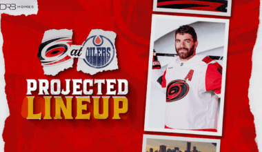 Projected Lineup: March 6 at Edmonton