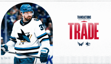 Capitals Acquire Timothy Liljegren from the San Jose Sharks