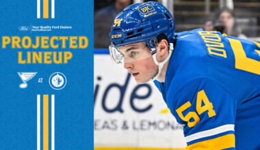 Projected Lineup: March 15 at Winnipeg
