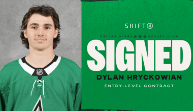 Dallas Stars sign forward Dylan Hryckowian to two-year, entry-level contract