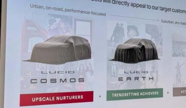 Lucid Announces Cosmos And Earth EVs To Battle Tesla Model Y