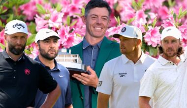 2026 Masters Power Rankings