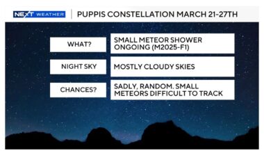 Meteor shower continues to display fireballs in Great Lakes region