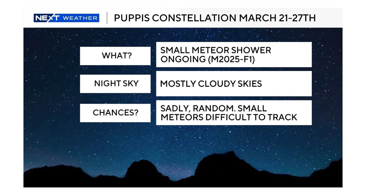 Meteor shower continues to display fireballs in Great Lakes region