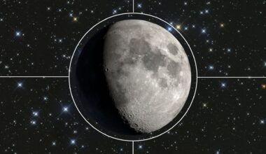 A waxing moon is shown against a sea of stars. The moon is surrounded by a white circle with white lines eminating outward at right angles.