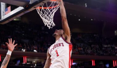 Big East Tournament scores, news and highlights