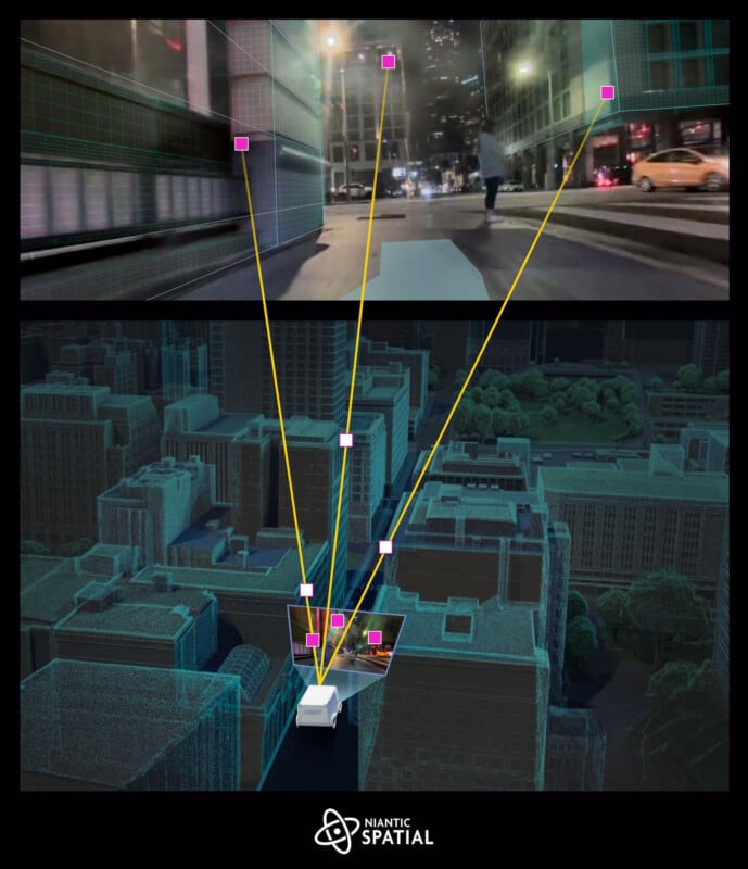 A split image: the top shows a city street with digital points tracked; the bottom shows a 3D city map with yellow lines connecting a vehicle to key points. Niantic Spatial logo is at the bottom.