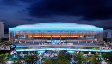 OKC Thunder's new arena to be named Continental Coliseum