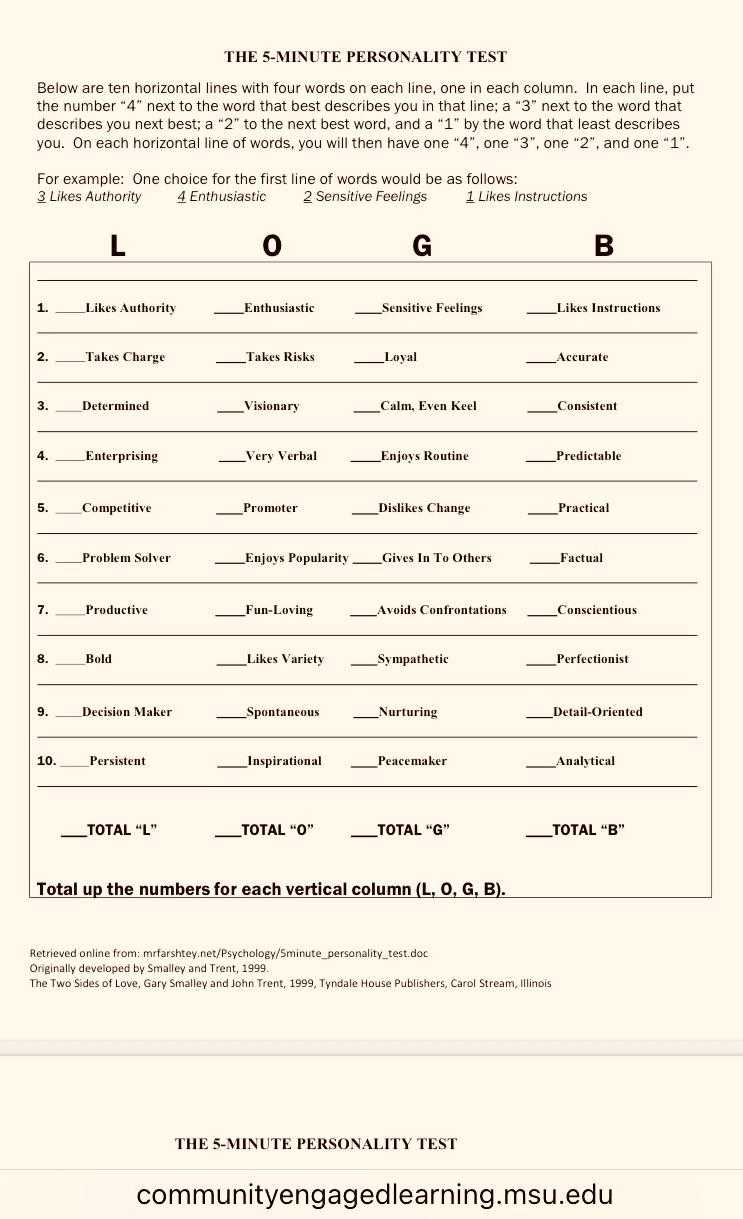 personality test, lion, beaver, otter, golden retriever