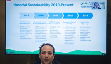 Why are some rural Medicare patients paying more than patients at bigger hospitals? 