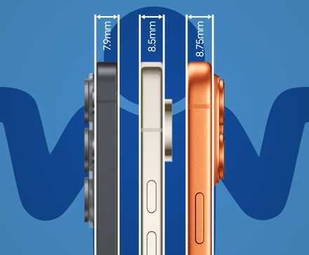 Phones and thickness measurements with a shrug emoji in the background.