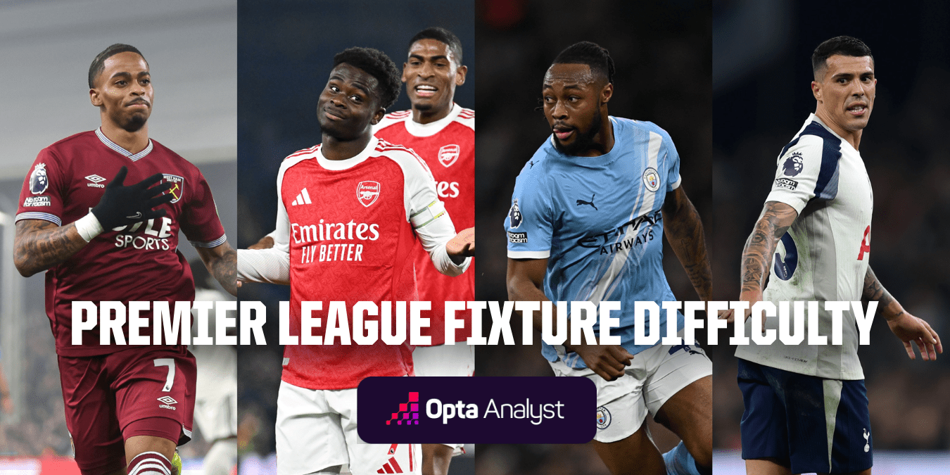 Premier League Fixture Difficulty: Who Has the Toughest Run-In?