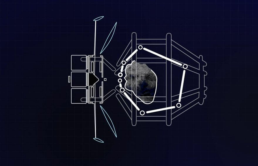 TransAstra aims to move 100-ton asteroid to stable orbit for processing