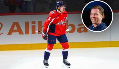 Ryan Leonard now has the most goals by a Capitals rookie since Nicklas Backstrom 18 years ago