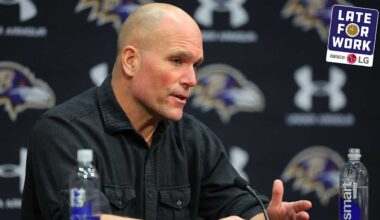 Ravens Will Have Work to Do to Manage 2027 Salary Cap