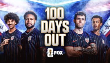 Predicting the USA's 2026 World Cup Starting Lineup, 100 Days Out