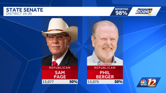 This North Carolina Senate race is separated by only two votes