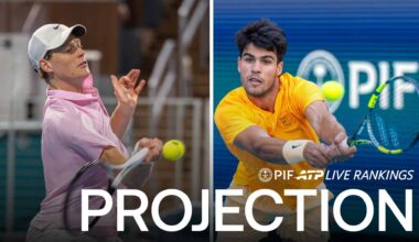 Jannik Sinner is chasing Carlos Alcaraz for the top spot in the PIF ATP Rankings.