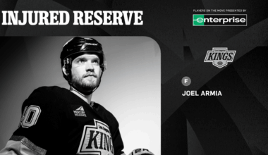 LA Kings Announce Multiple Roster Moves