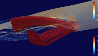 Building a Navier-Stokes Solver in Python from Scratch: Simulating Airflow