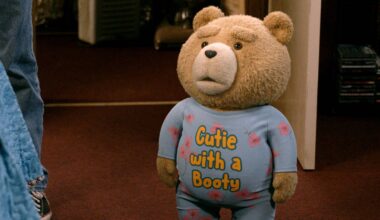 Seth MacFarlane Addresses Ted's Potential Long-Running Future Despite Disappointing Season 3 Update