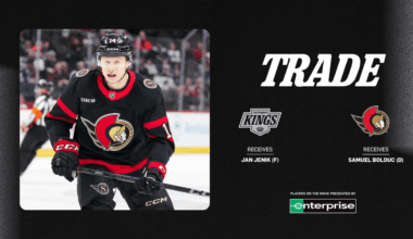 LA Kings Acquire Jan Jeník in Exchange for Samuel Bolduc