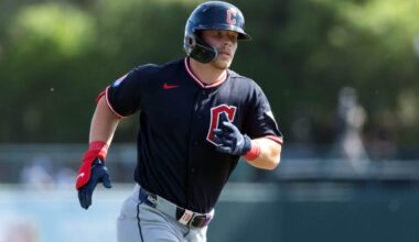 12 Guardians prospects to monitor in the minor leagues in 2026