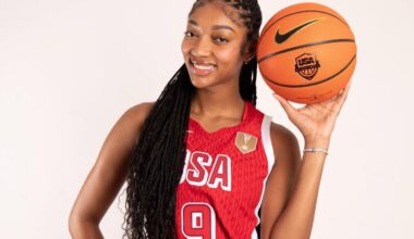 2025-26 Sky Overseas + Offseason Updates: Rundown No. 7