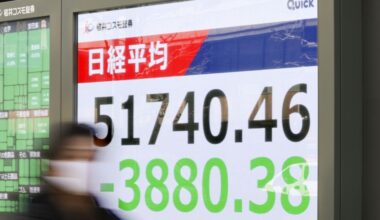 Shares plunge as oil prices spike near $120 a barrel