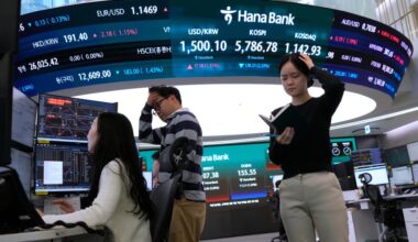 Asian shares skid as oil and gas prices surge