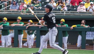 White Sox shortstop Colson Montgomery is a hot shot but not a hot hitter