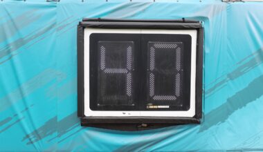 Rams propose 40-second limit on initiating a booth review